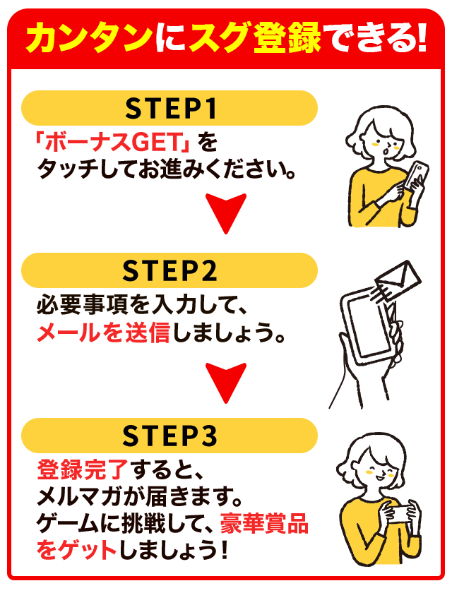 簡単操作で登録できる
